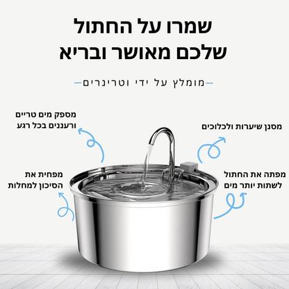 AquaPrime™ - מזרקת מים - Patent Prime